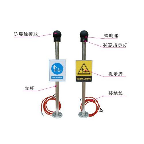 �����ͷ���